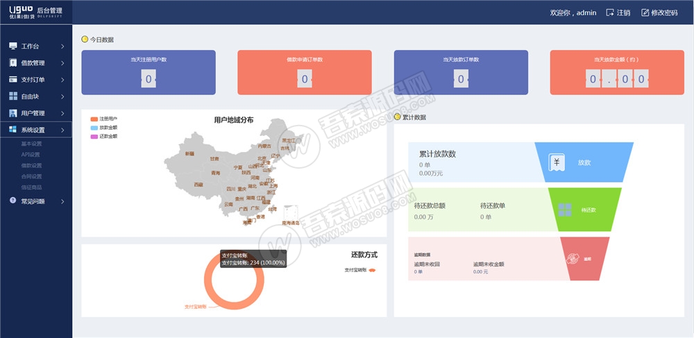 小额现金贷网络贷款系统源码 可打包成APP